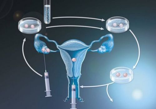 石家庄试管代怀生子：子宫前位移植后对睡觉姿势有要求，这种睡姿更容易着床